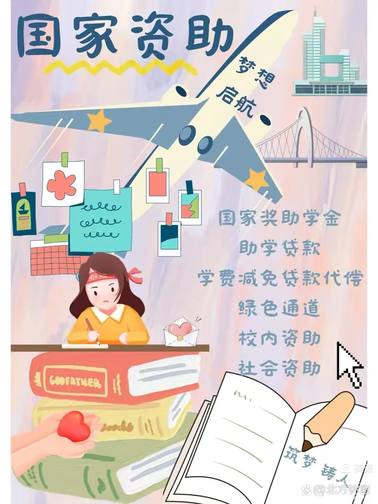 国家助学金评选